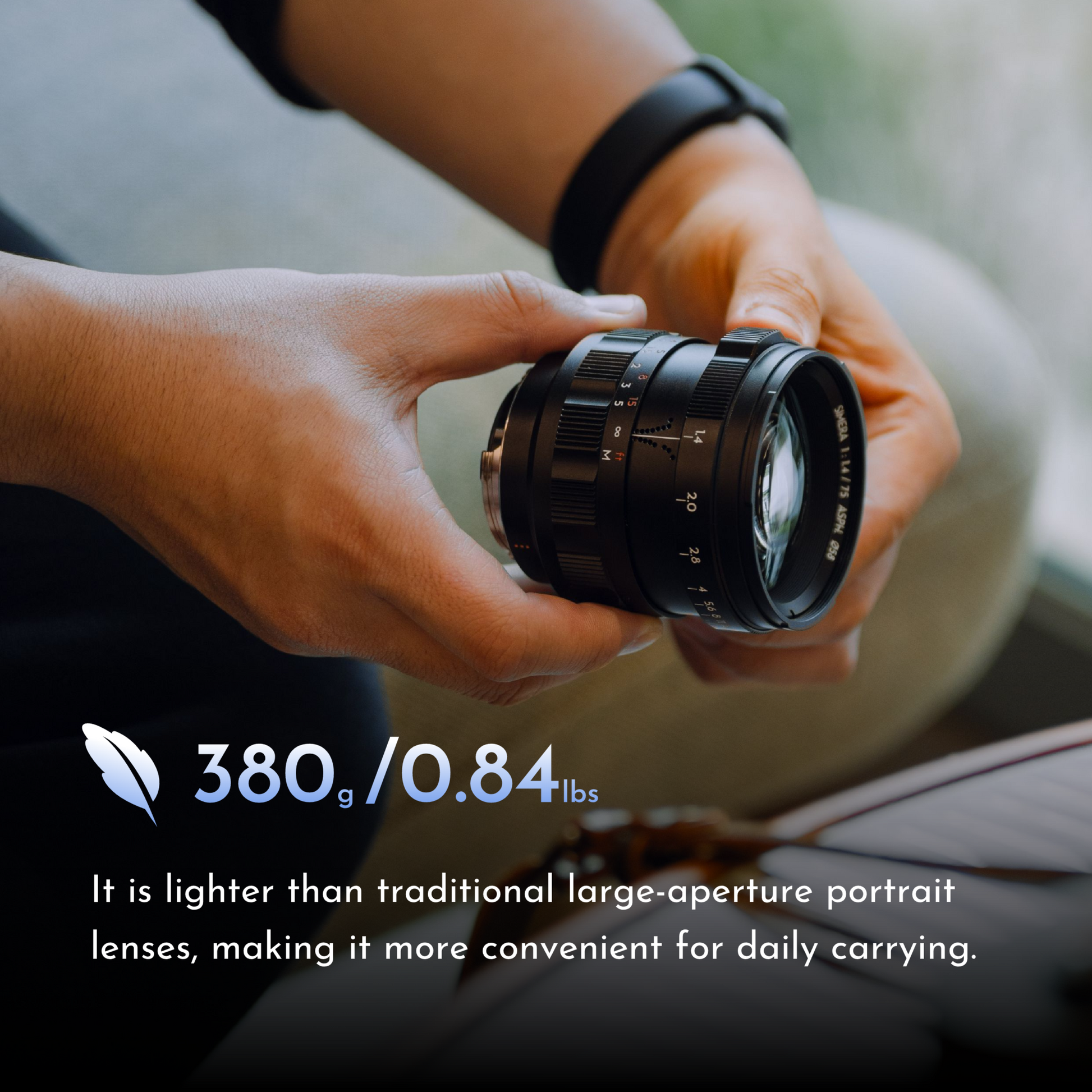 シメラ 75mm f/1.4 Mマウント