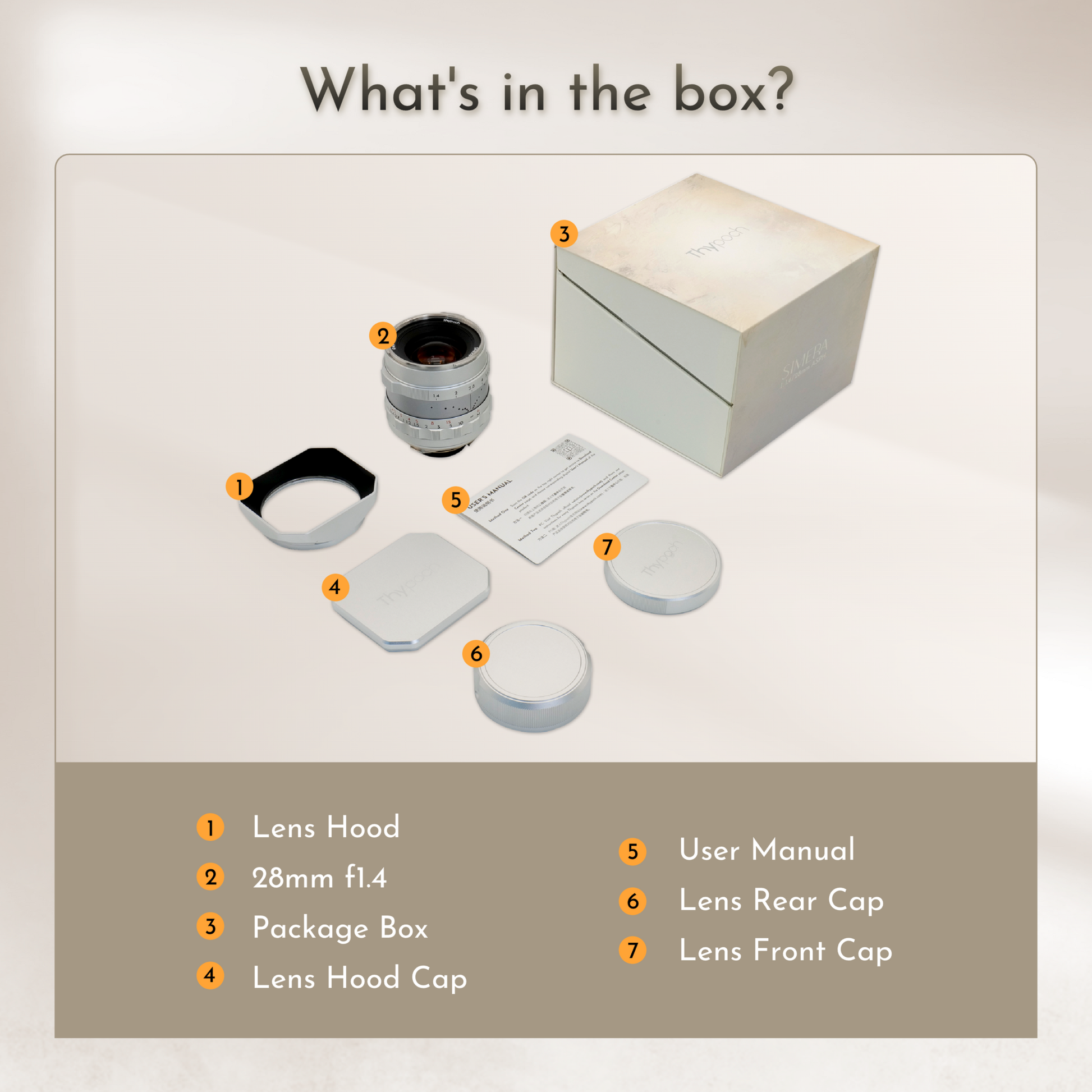 Simera 28mm F1.4 Manual Lens for Sony, Nikon, Fujifilm, Canon Z/E Simera 28mm F1.4 Manual Lens for Sony, Nikon, Fujifilm, Canon Z/E