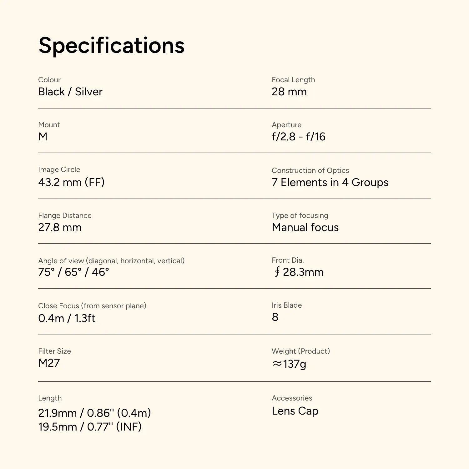 Eureka 28mm f/2.8 M Mount Pancake Lens Thypoch
