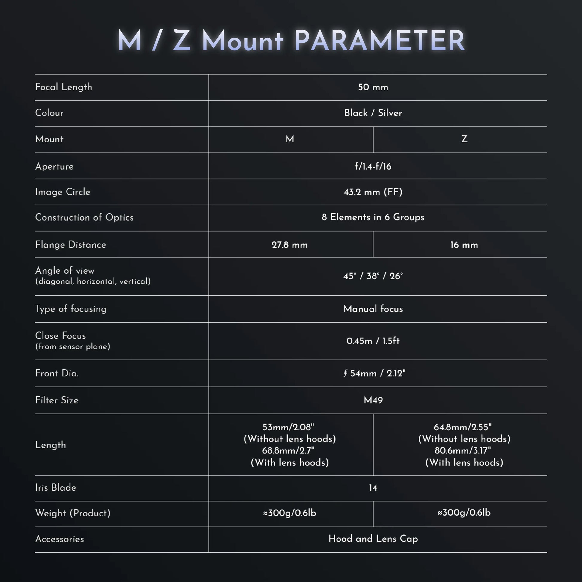 Simera 50mm f/1.4 Z/M Full frame Manual Lens Thypoch