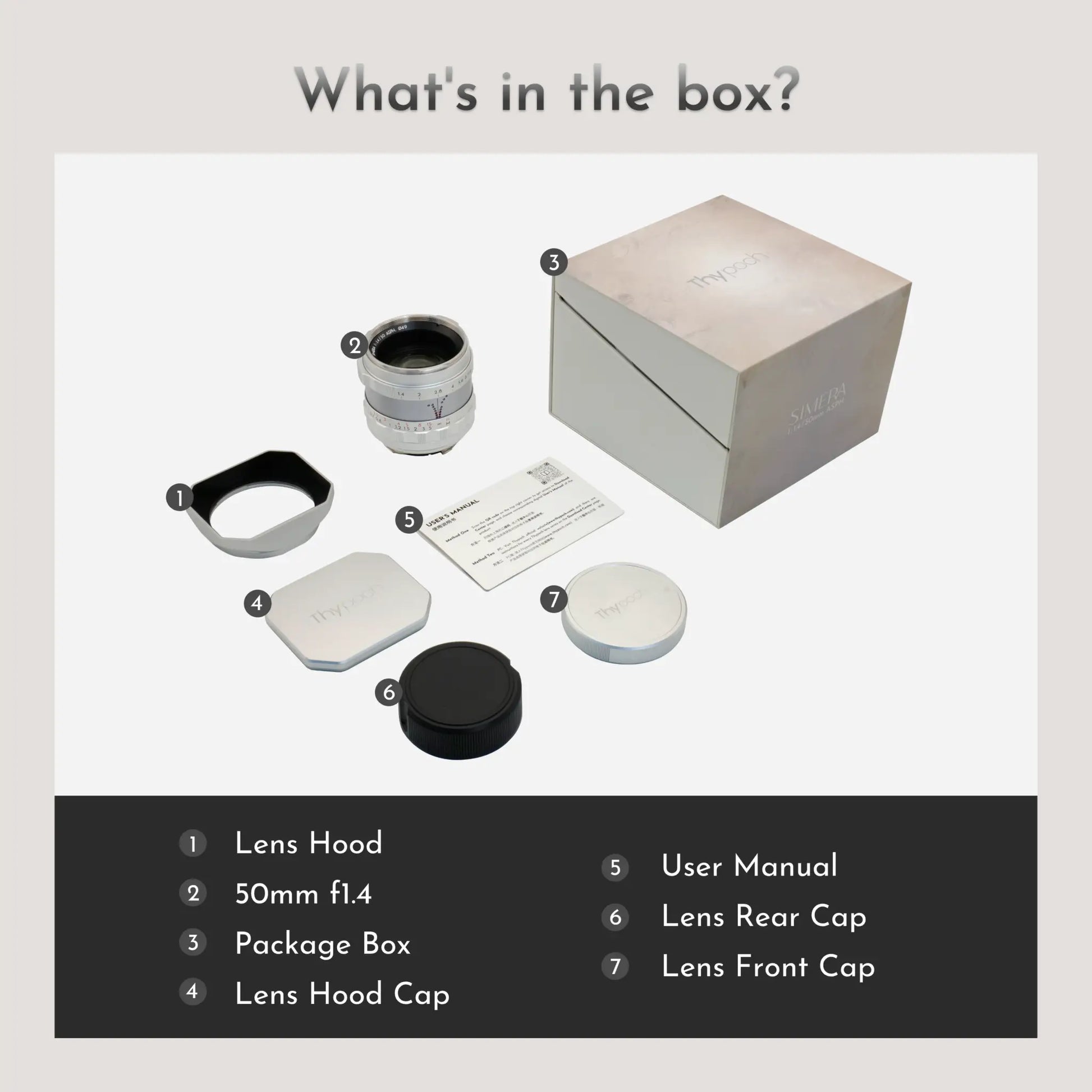 Simera 50mm f/1.4 Z/M Full frame Manual Lens Thypoch