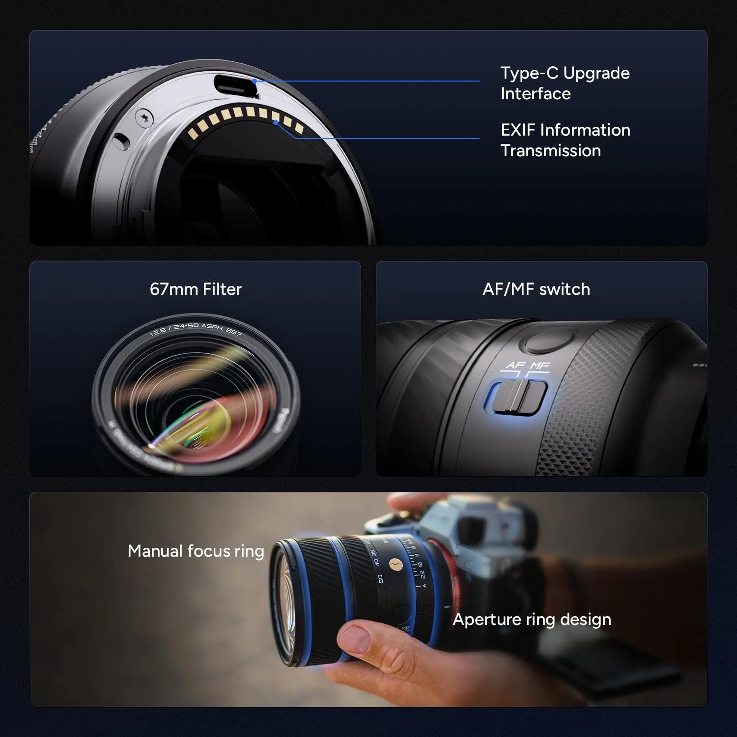 Voyager 24-50mm f/2.8 Full-Frame AF Zoom Lens for Sony E/ – Thypoch
