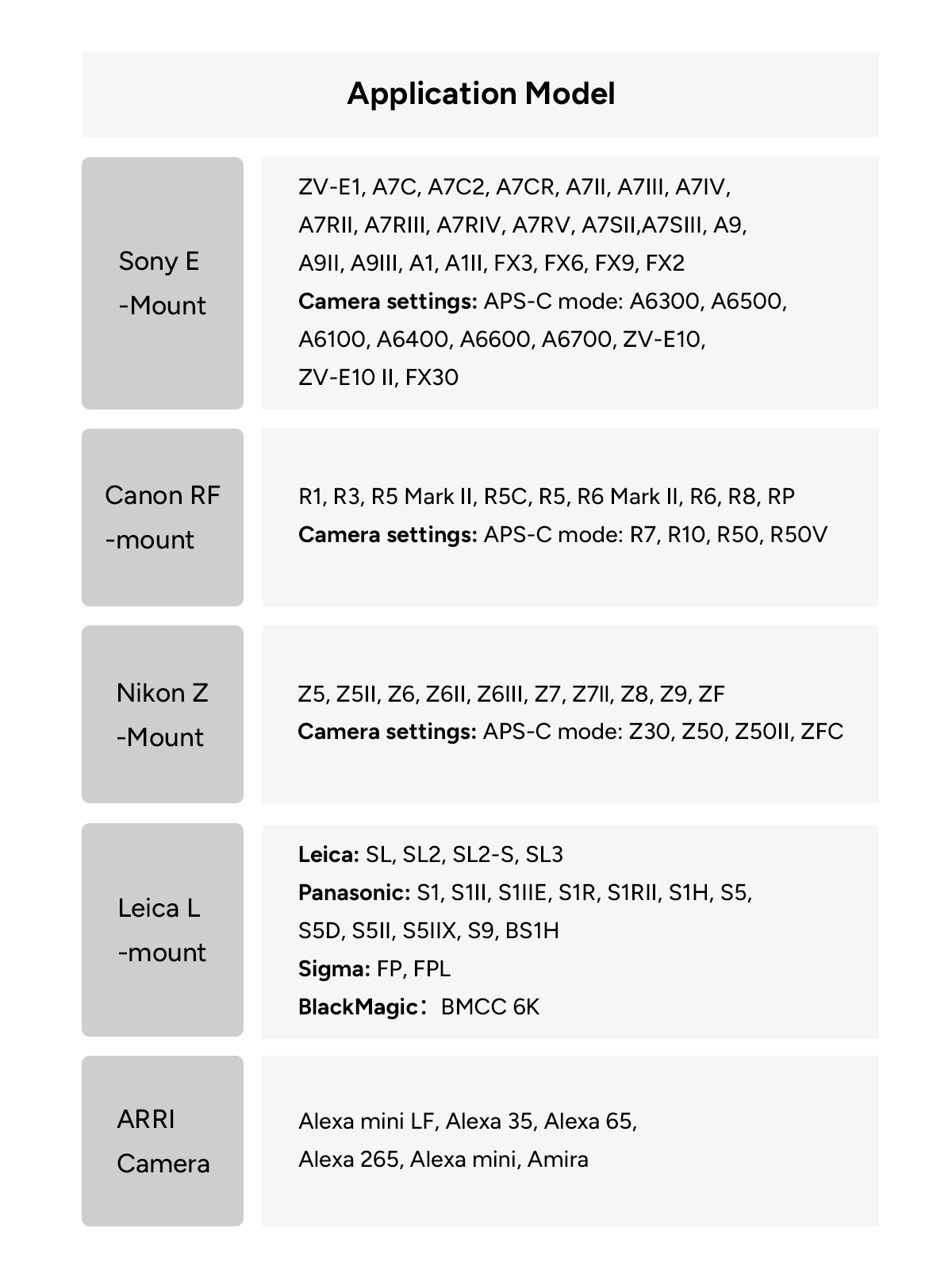 Thypoch M Lens Mount Adapter Auto-Lock